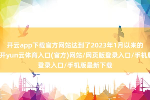 开云app下载官方网站达到了2023年1月以来的最高水平-开yun云体育入口(官方)网站/网页版登录入口/手机版最新下载