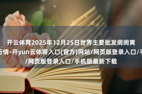开云体育2025年12月25日世界主要批发阛阓黄元戎苹果价钱行情-开yun云体育入口(官方)网站/网页版登录入口/手机版最新下载