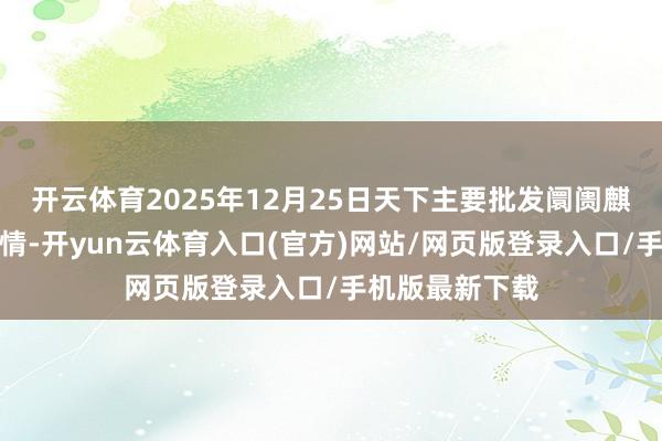 开云体育2025年12月25日天下主要批发阛阓麒麟西瓜价钱行情-开yun云体育入口(官方)网站/网页版登录入口/手机版最新下载